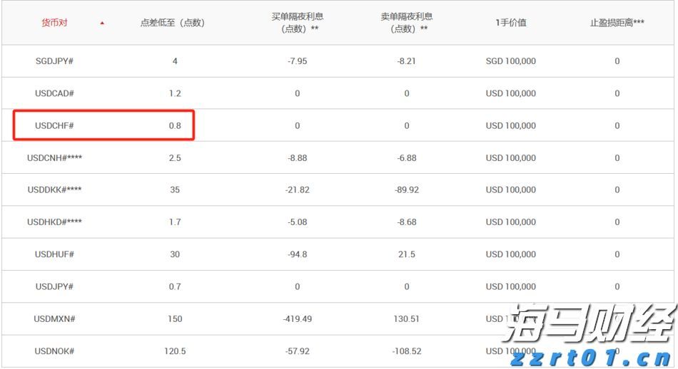 内蒙古市场监管局全面排查外卖配送平台安全生产隐患