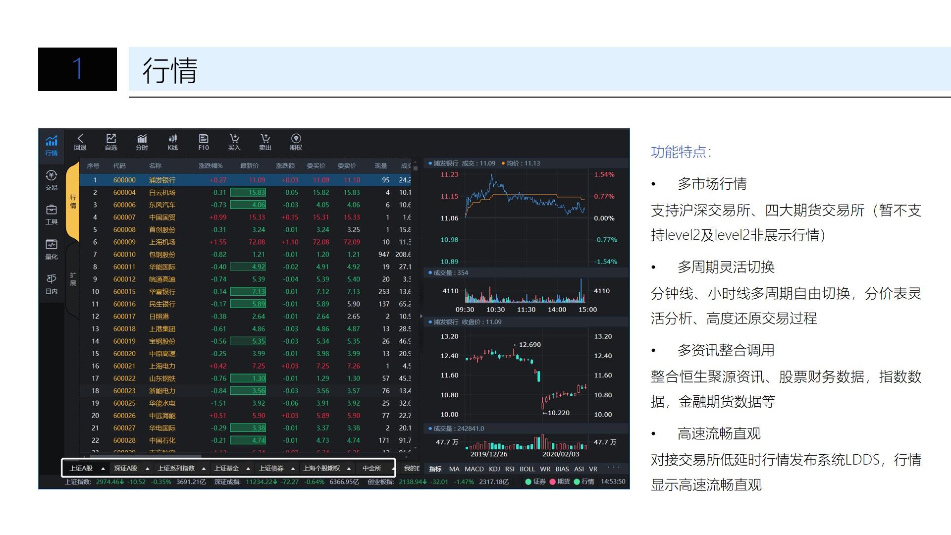 贸易战警报降低！美国关税影响低于预期，华尔街松了一口气