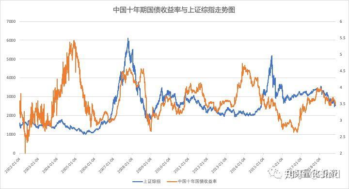 上半年武乐镇固定资产投资同比增长19.13%