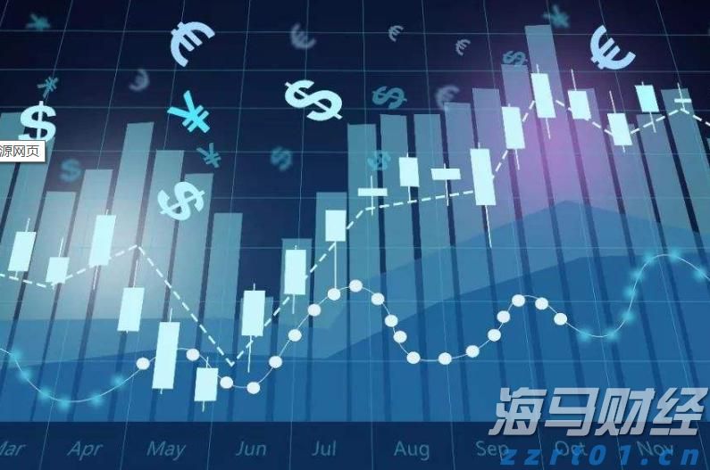 澳大利亚联储2026年降息展望：经济学家预测三次降息至3.1%，宽松速度相对谨慎