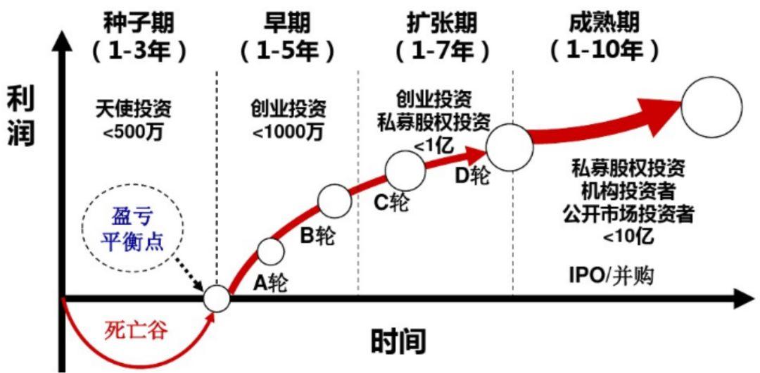 广西建立反垄断“三书一函”制度
