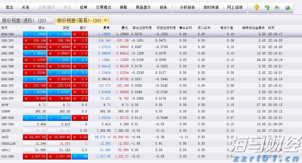 黑龙江省市场监管局聚焦企业需求 聚力解决“急难愁盼”