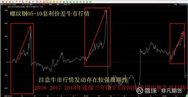 青海：深入排查风险隐患 守牢市场监管“安全关”