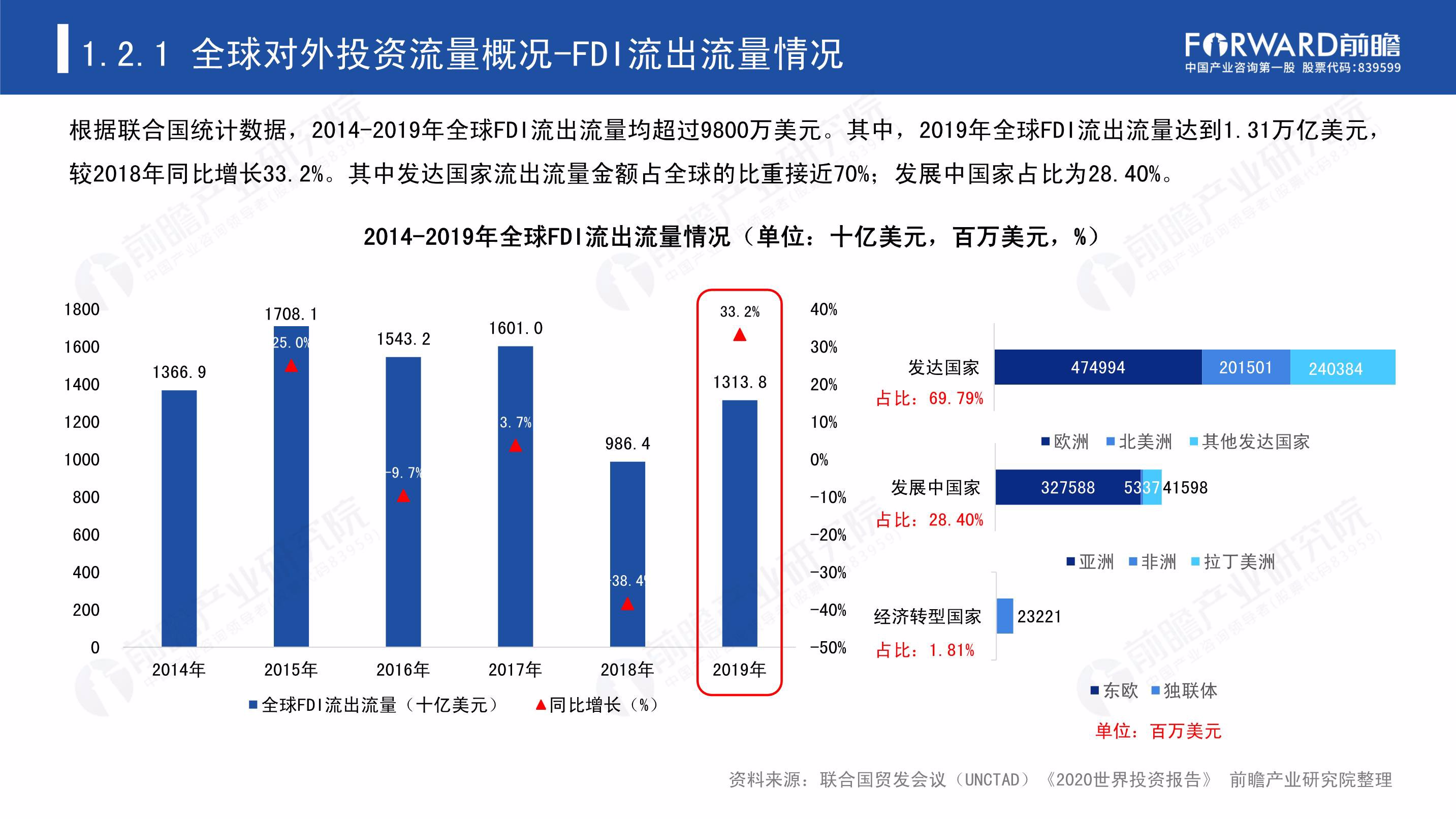 华领医药-B(02552)预期中期溢利约11.84亿元 商业化移交效率提升