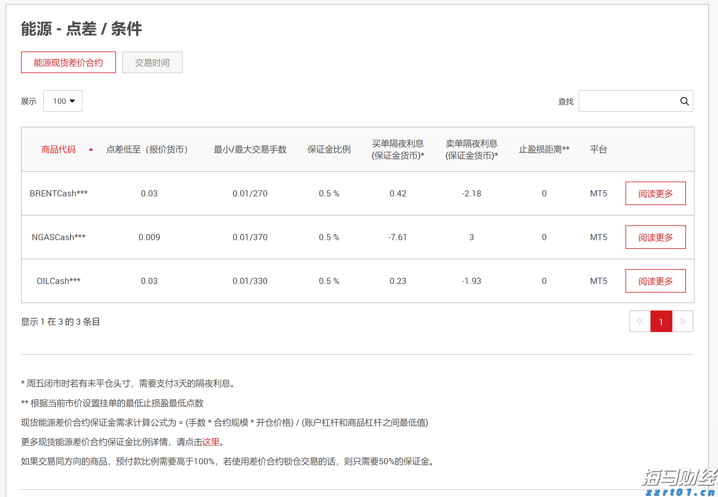 保供稳价！上海市市场监管局全面开展春节市场价格专项监督检查