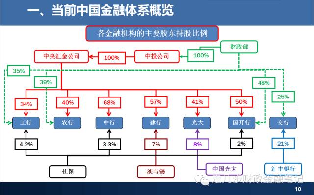 2025年《财富》世界500强排行榜发布 公司净利润合计约2.98万亿美元