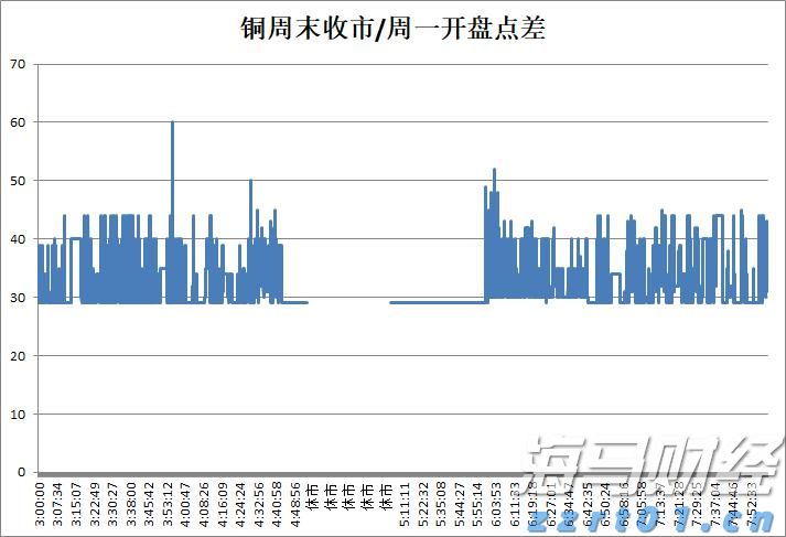 中物联：上半年全国社会物流总额171.3万亿元 同比增长5.6%