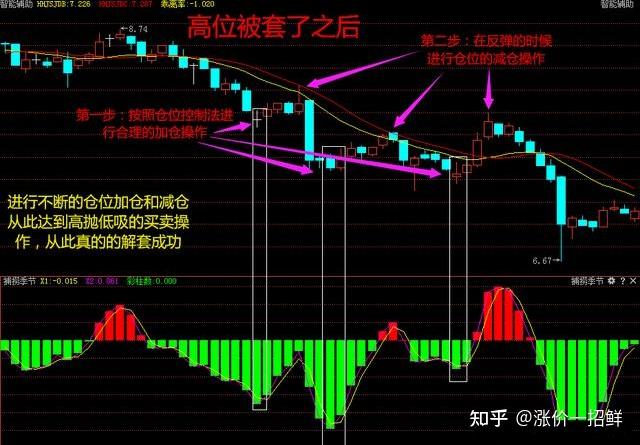 财政部：1-6月国企利润总额21825.3亿元 同比减少3.1%