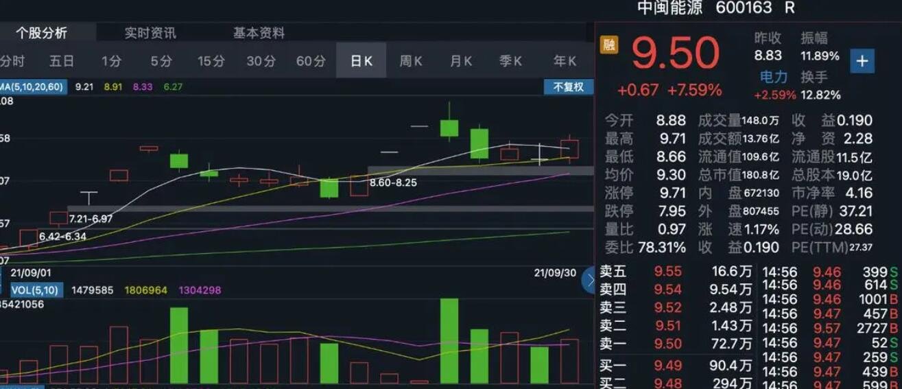 高盛：AI投资将反哺核心业务 上调Alphabet(GOOG.US)目标价至234美元