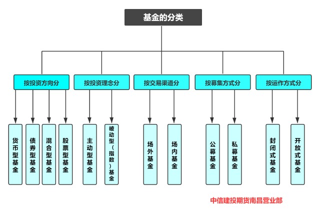 四川企业注册计量师自愿注册服务全面展开