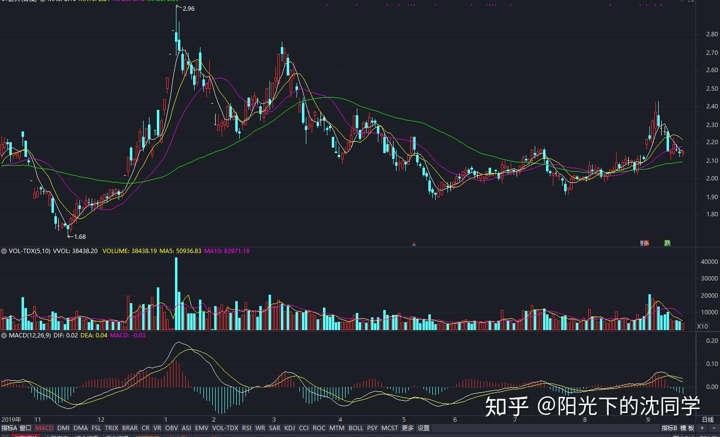 广发证券：6月港元触及弱方保证，为何港股并未走弱？