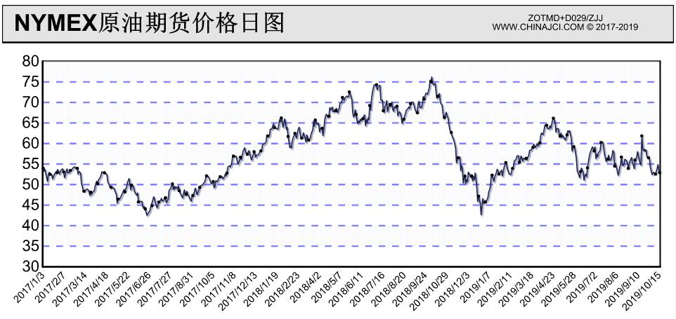 苹果(AAPL.US)强劲财报带动股价上涨，但AI投资及关税问题成华尔街争论焦点