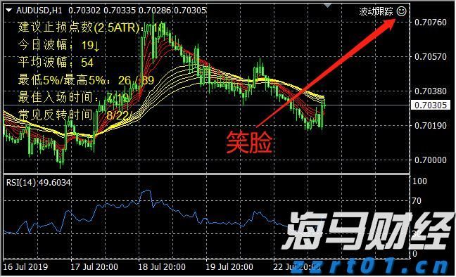 长三角“一地六县”建立区域质量提升新机制