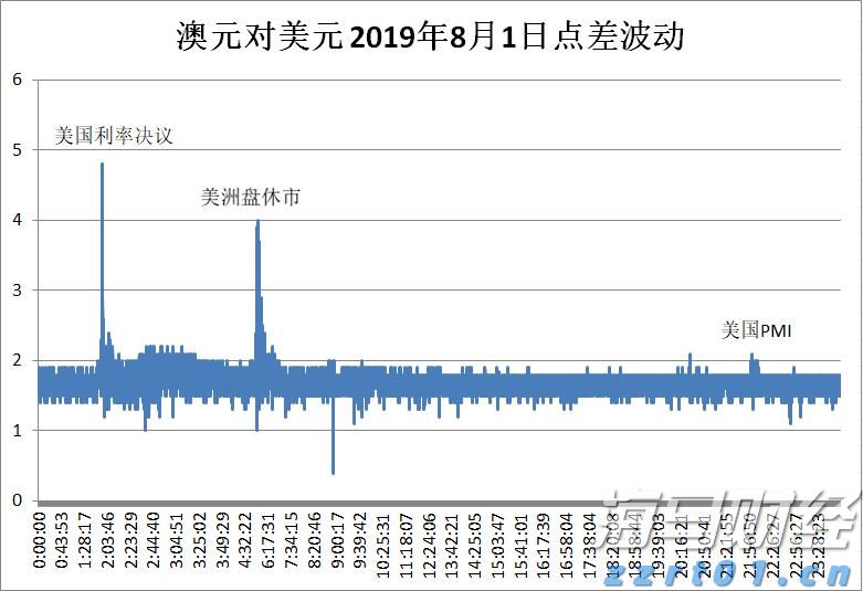 A股收评 | 创业板指上涨0.96%！结构性行情活跃，各板块龙头股创造新高