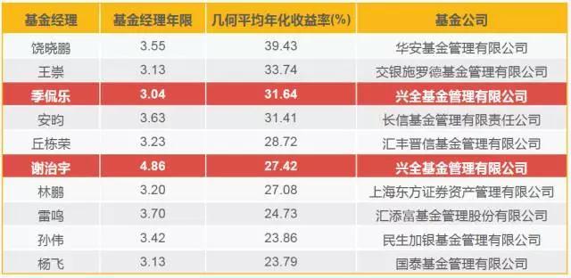 澳门：2025年上半年对外商品贸易总额为672.0亿澳门元 同比下降4.3%
