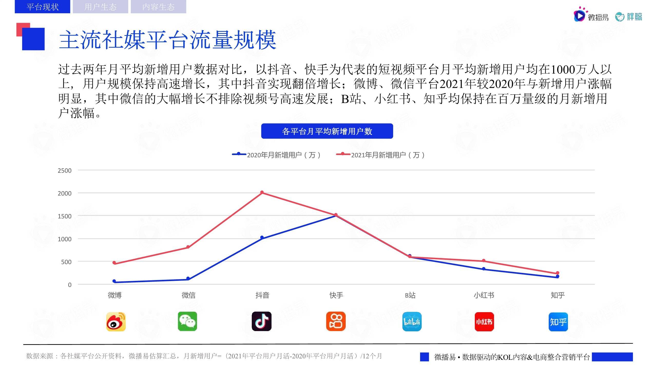 2022年江西将围绕“共促消费公平”开展系列活动
