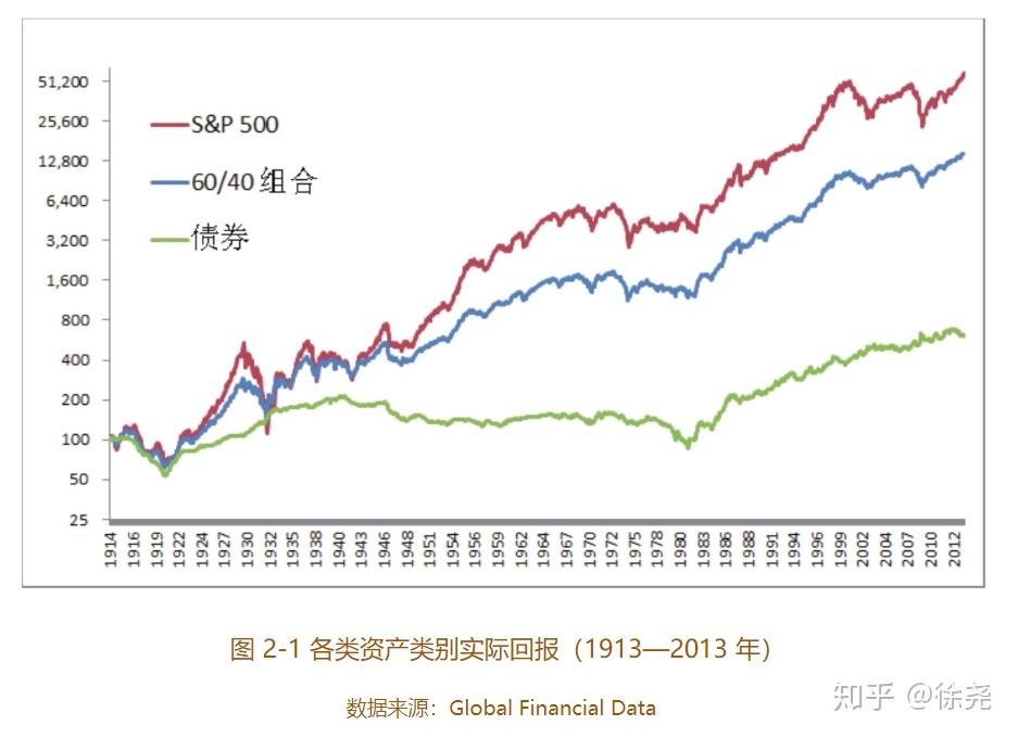 亚马逊(AMZN.US)停止在谷歌(GOOGL.US)旗下电商平台Google Shopping投放广告
