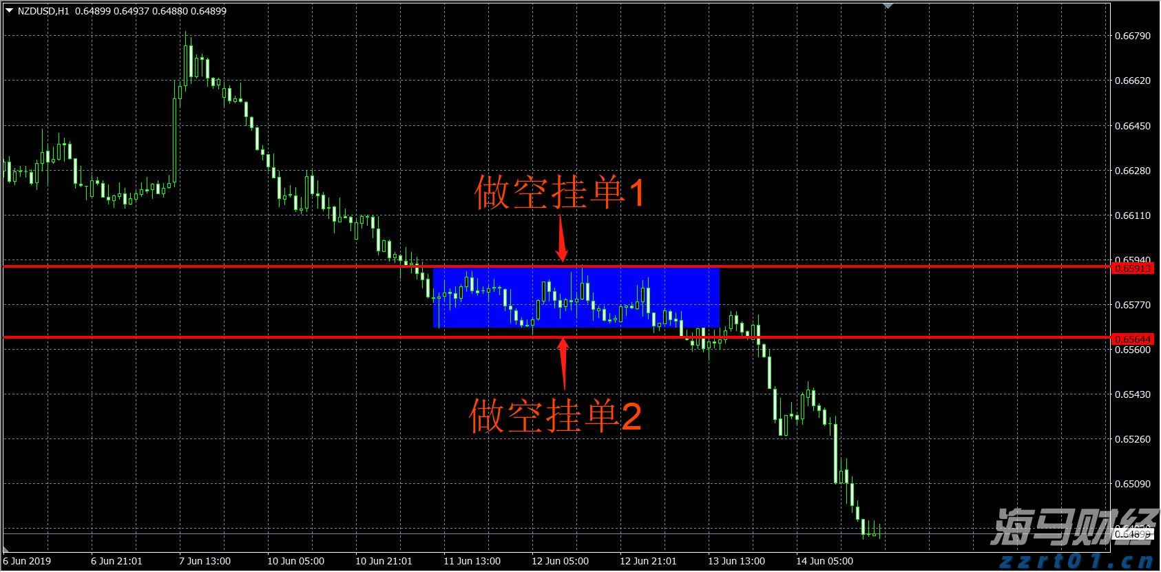 护航“哈洽会” 食品安全快检在行动