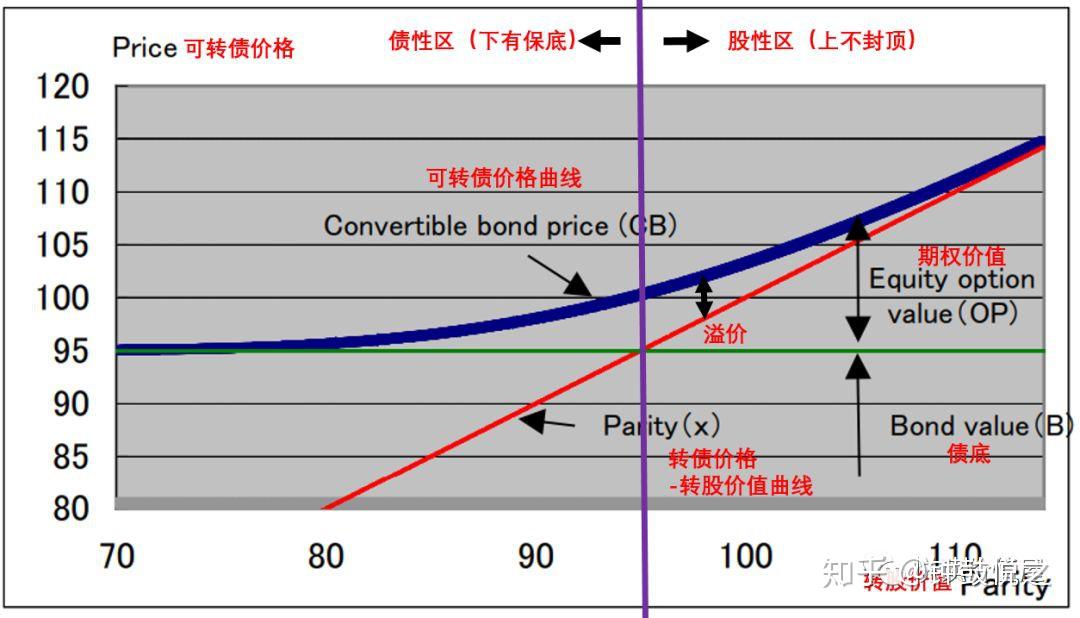 四川改绿色建材产品评价为分级认证