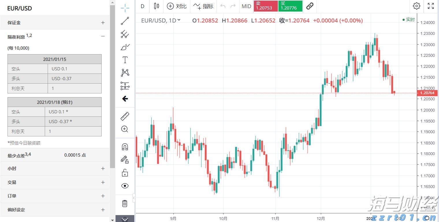 中指研究院：2025年1-7月TOP100企业拿地总额5783亿元 同比增长34.3%
