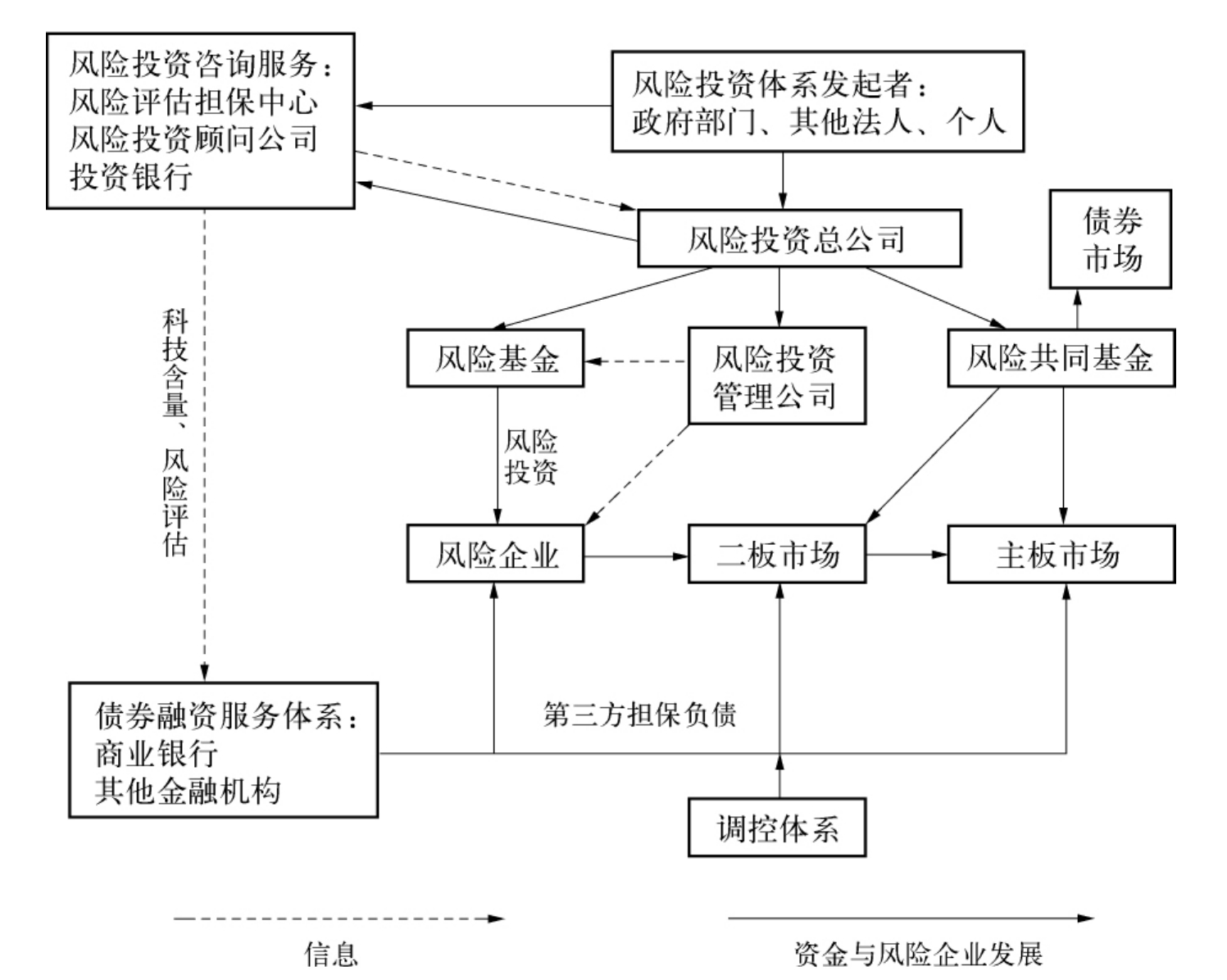 高盛(GS.US)计划以171亿美元投资全球冰淇淋巨头Froneri