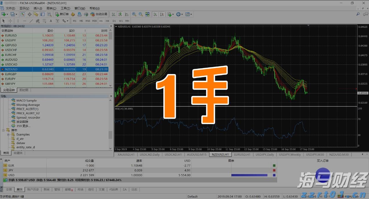 A股公告精选 | 药明康德(603259.SH)上半年净利润同比增长超101%