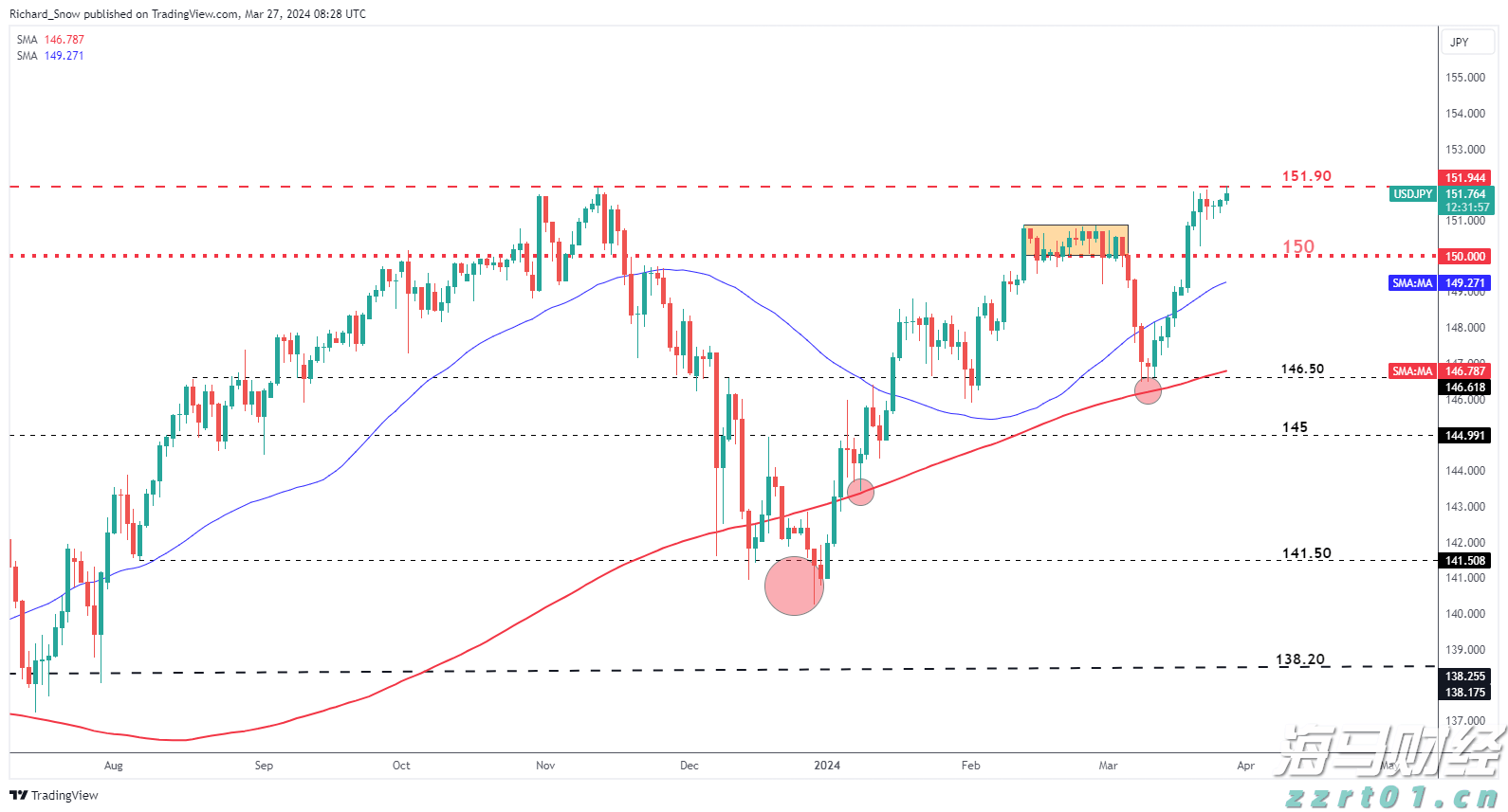 稳居美国电动车市场第二！通用汽车(GM.US)积极对抗特斯拉(TSLA.US)
