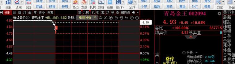 安徽拟打造 “双招双引”数字化平台