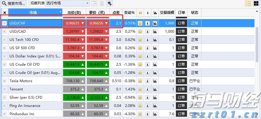 泰康人寿蚌埠中支快速理赔46万元，守护客户安心生活